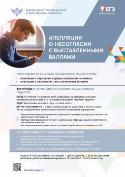 Информационные плакаты